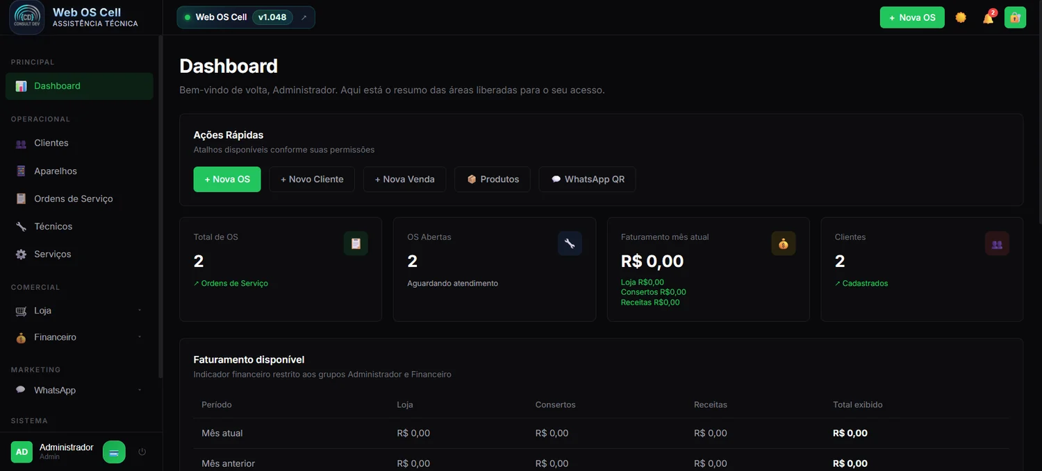 Dashboard do Web OS Cell com indicadores e atalhos rápidos